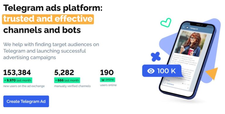 telegram promotion